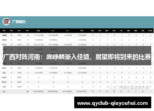 广西对阵河南:庞峥麟渐入佳境,展望即将到来的比赛 广西对阵河南:庞峥麟渐入佳境,展望即将到来的比赛